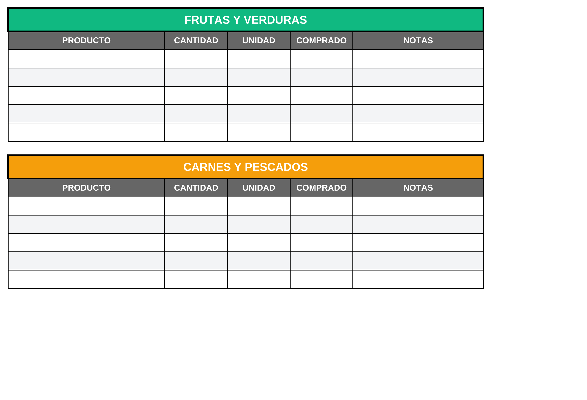 Captura de la hoja Lista de compras manual de la plantilla Excel