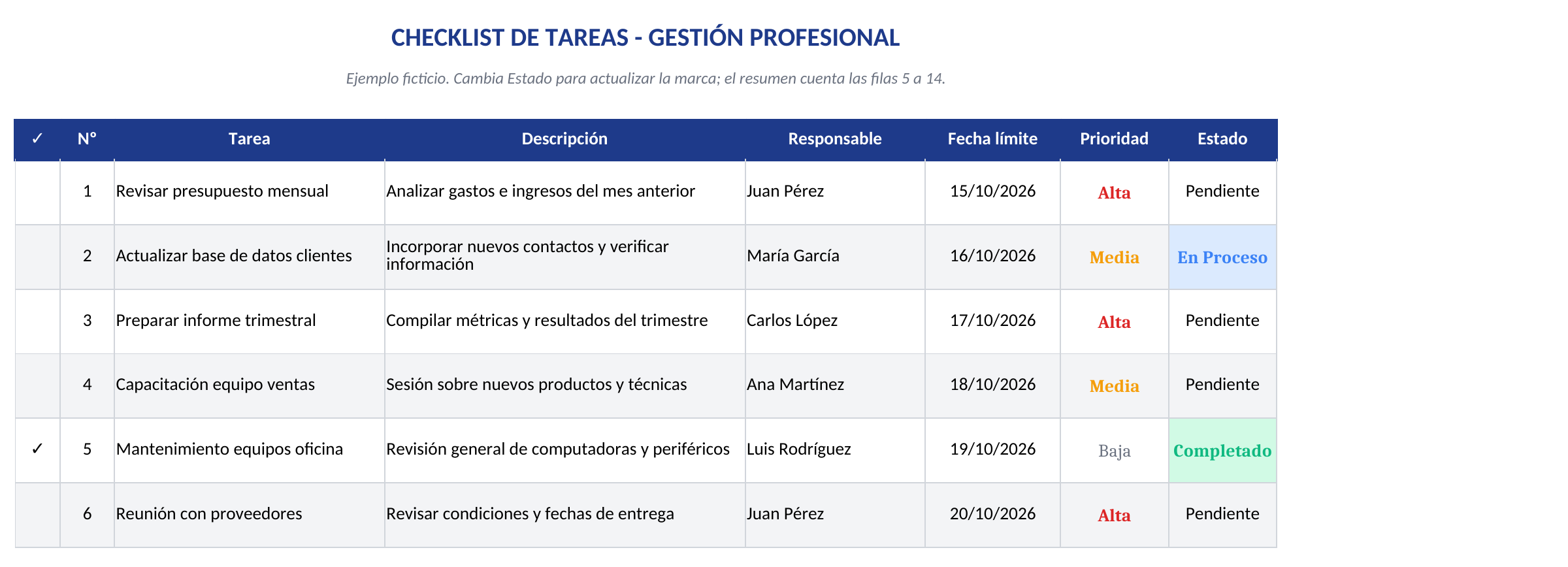 Captura de la hoja Checklist principal de la plantilla Excel