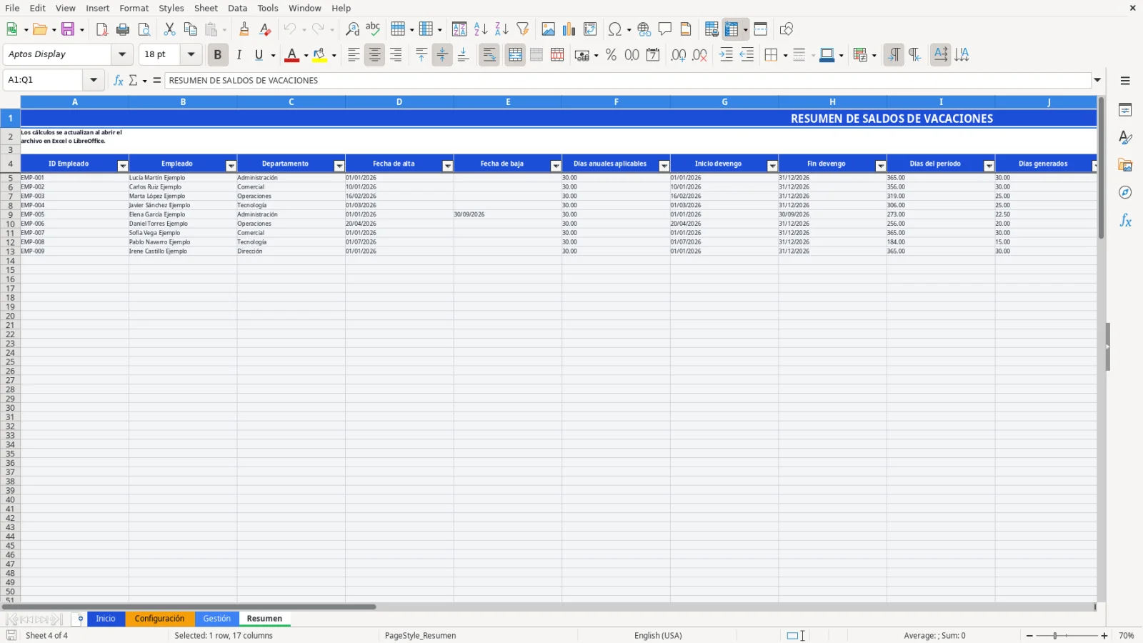 Captura de la hoja Resumen de la plantilla Excel