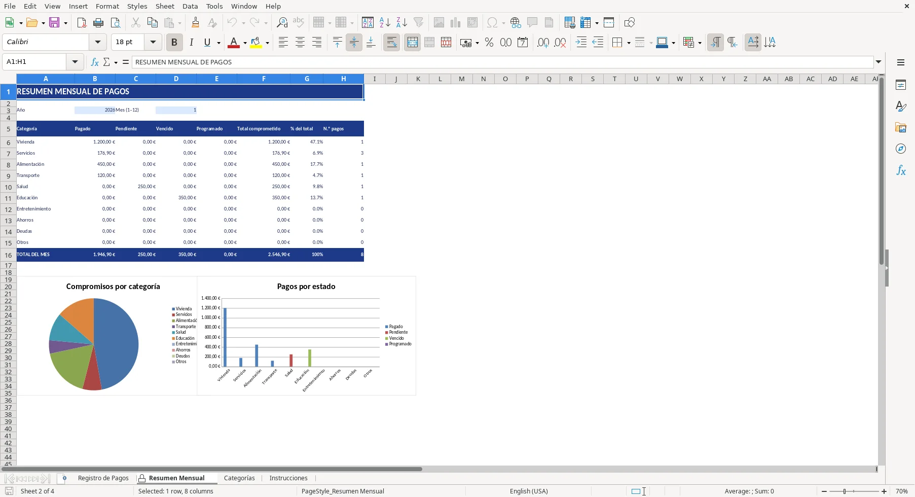 Captura de la hoja Resumen Mensual de la plantilla Excel